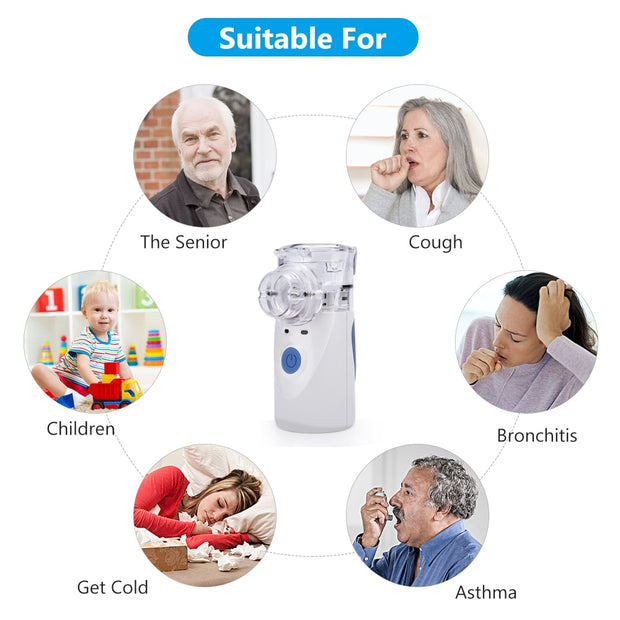 Home Ultrasonic Nebulizer Portable Inhalers Nebulizer Mist Discharge Asthma Inhaler Mini Automizer Humidifier Health Care Tool - Synoptic Home Essentials